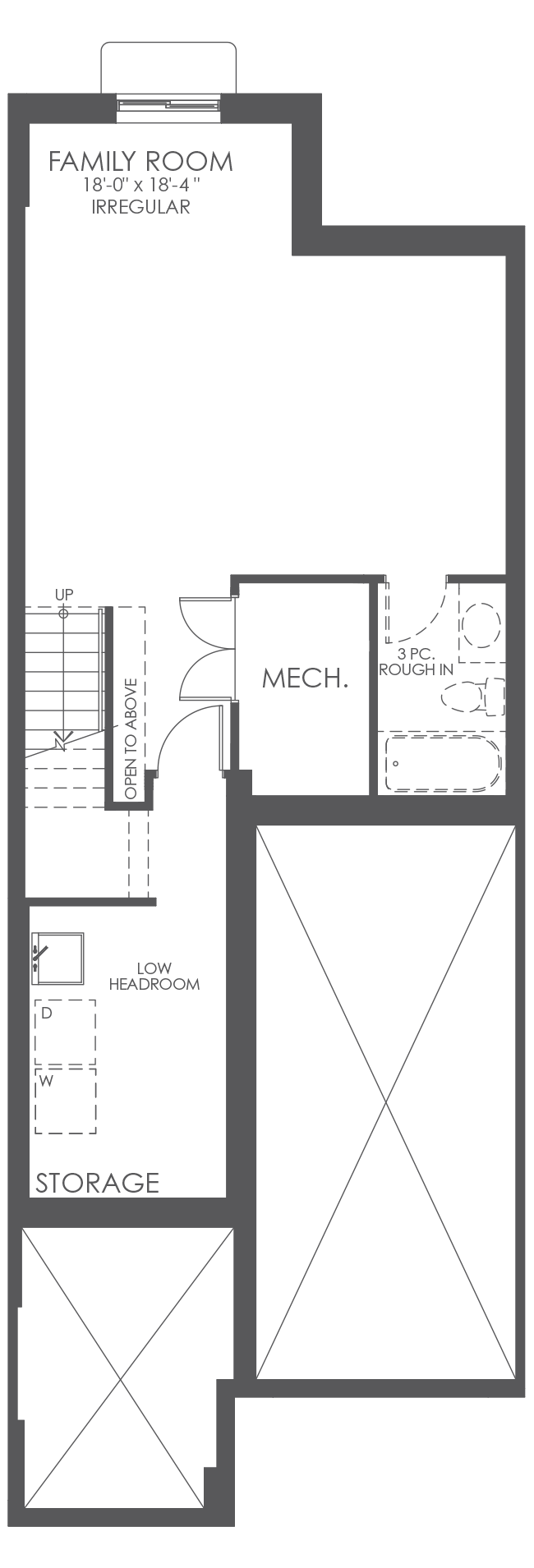 Keyrock  Basement